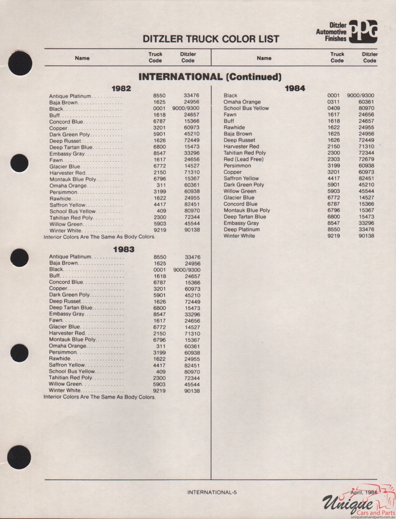 1982 International Truck Paint Charts PPG